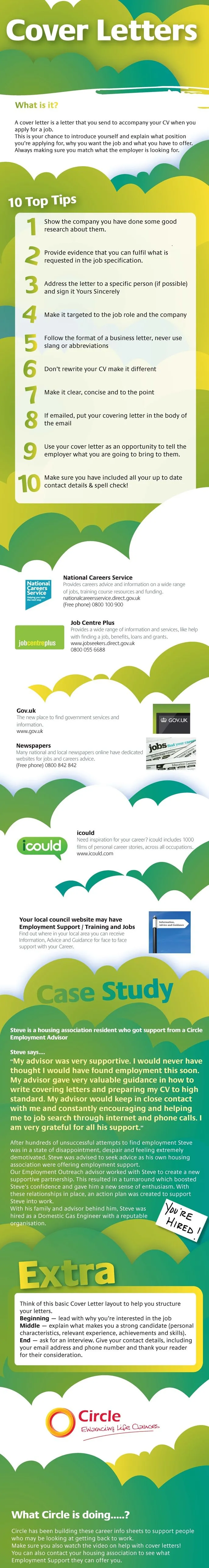 42294 cover letter formatting