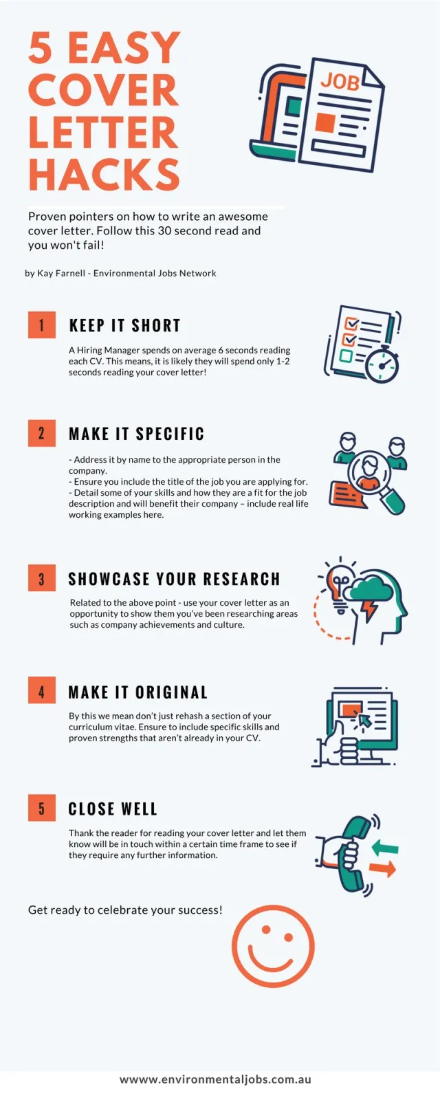 42294 personalized cover letter