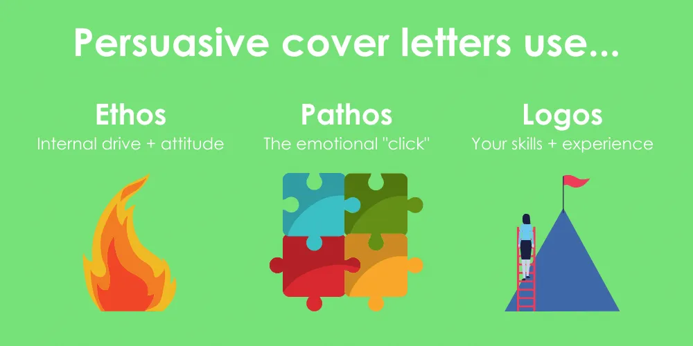 42324 cover letter mistakes