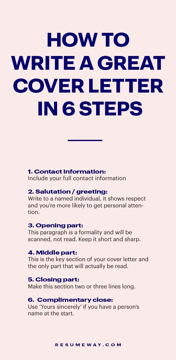 /img/42392-cover-letter-checklist.webp