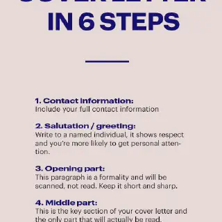 /img/42392-cover-letter-checklist.webp