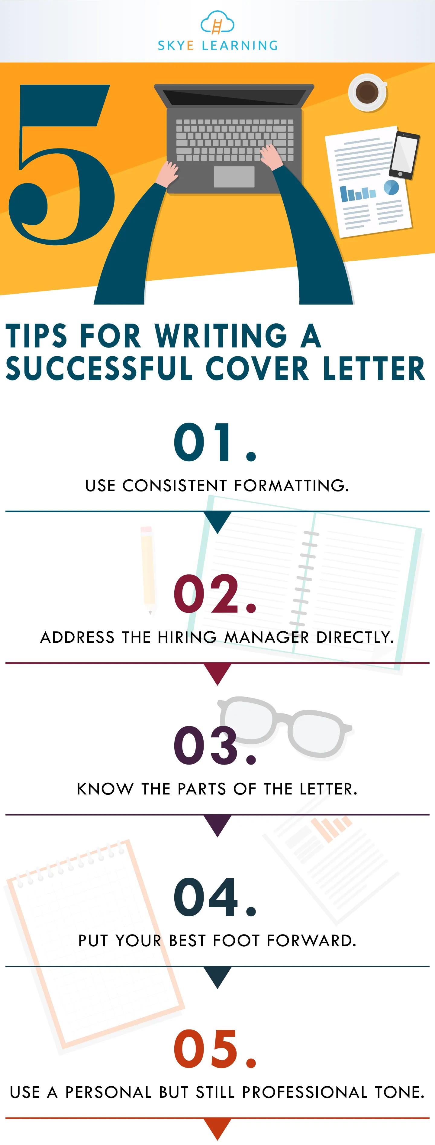 42392 cover letter skills
