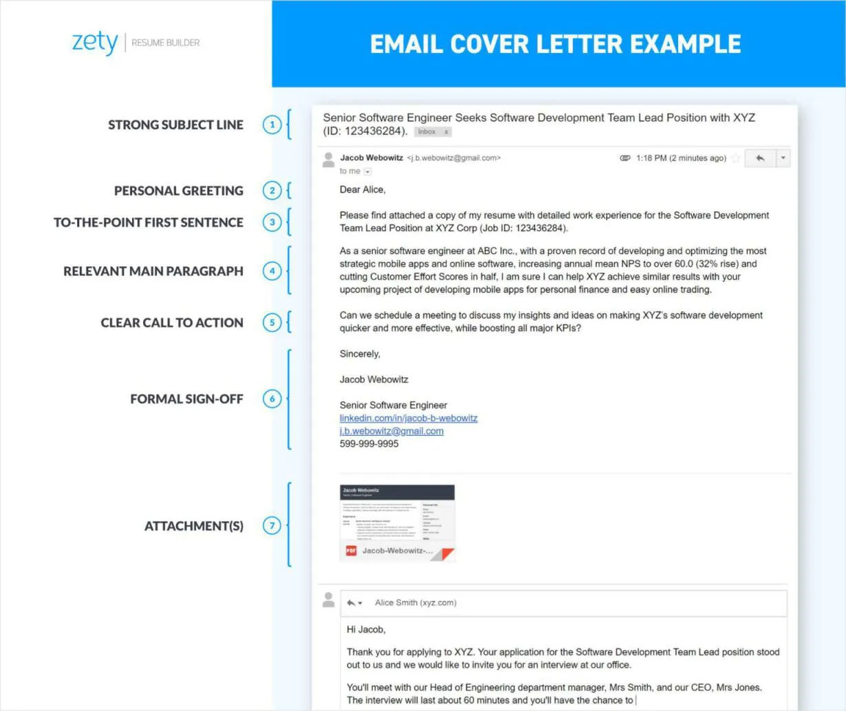 42395 subject line email