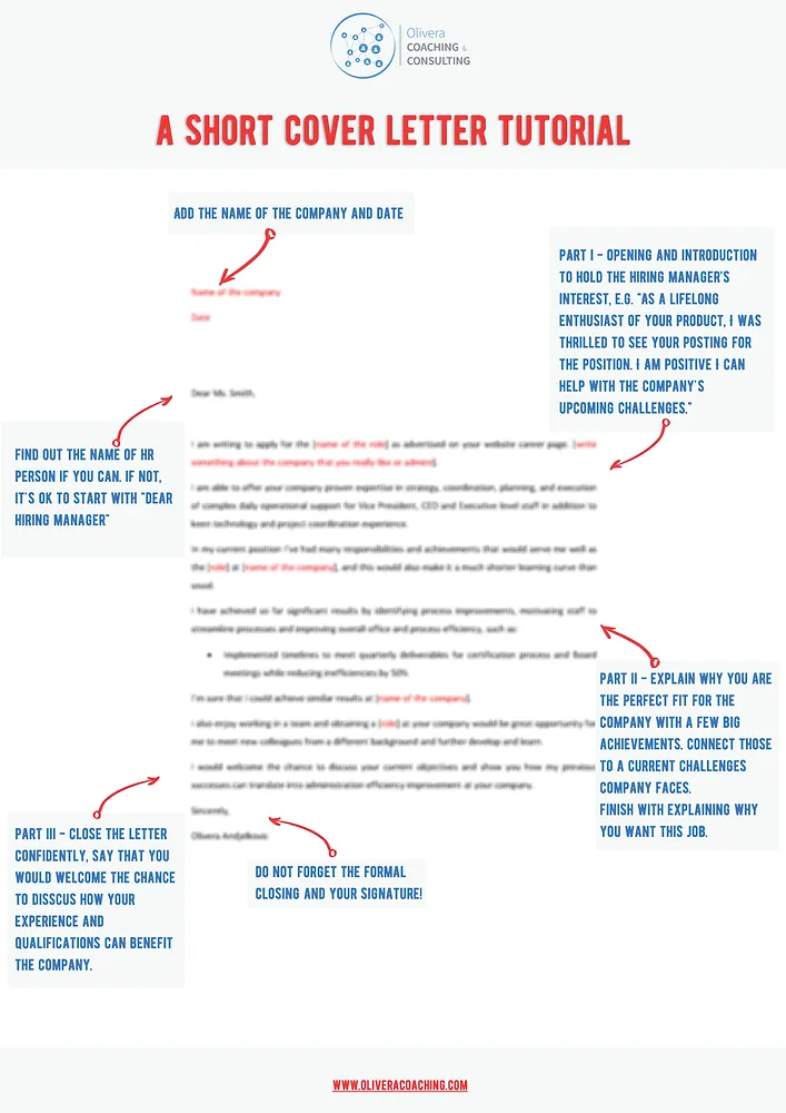 42398 resume vs cover letter