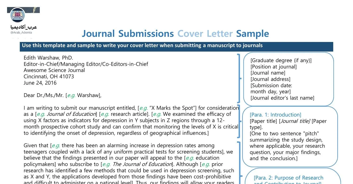 42404 cover letter tips