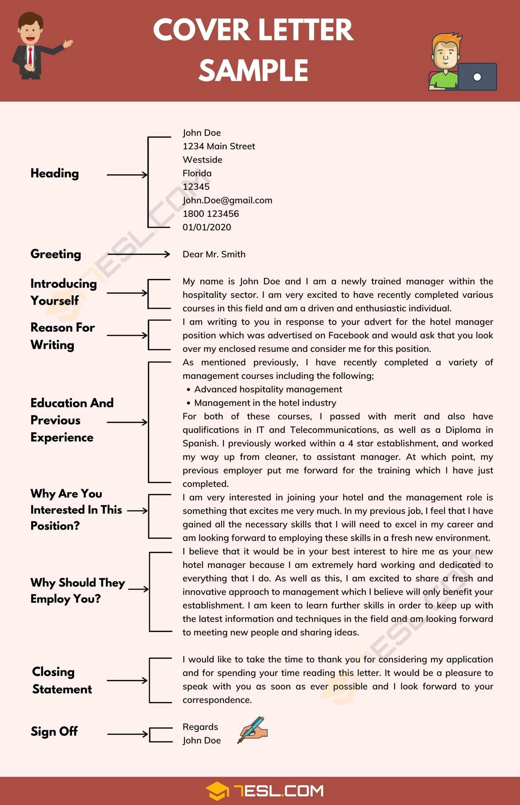 42409 cover letter template