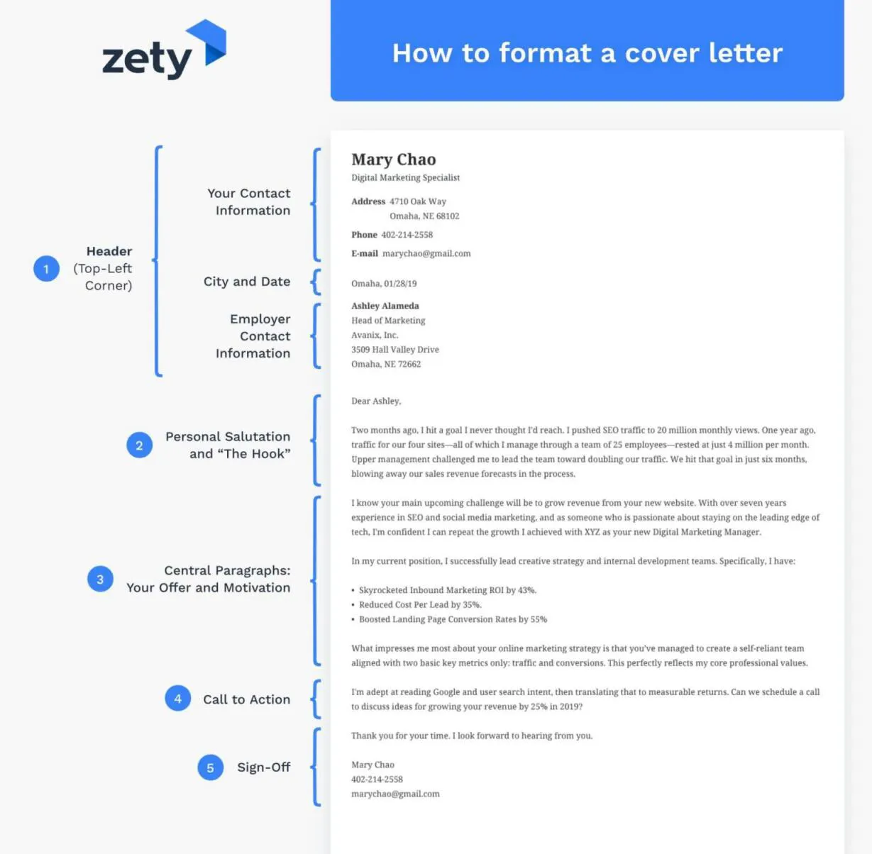 42423 informal cover letter