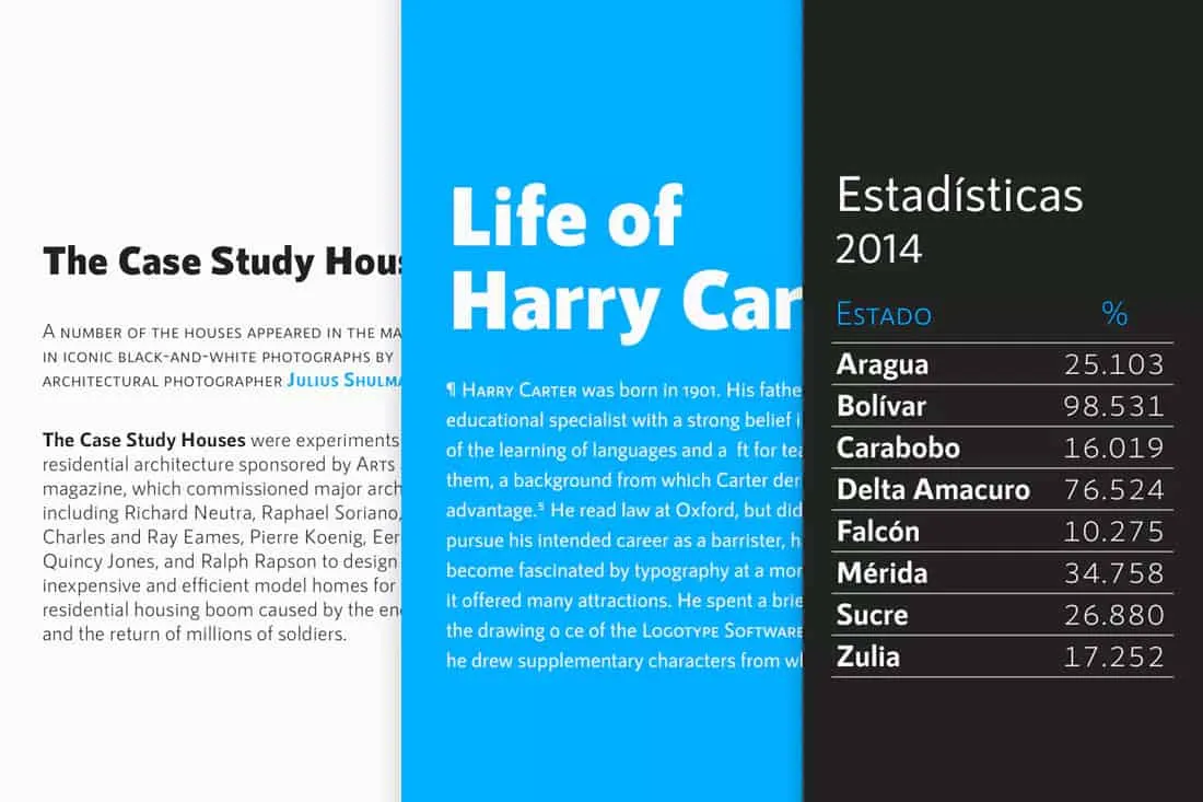 42426 helvetica font example