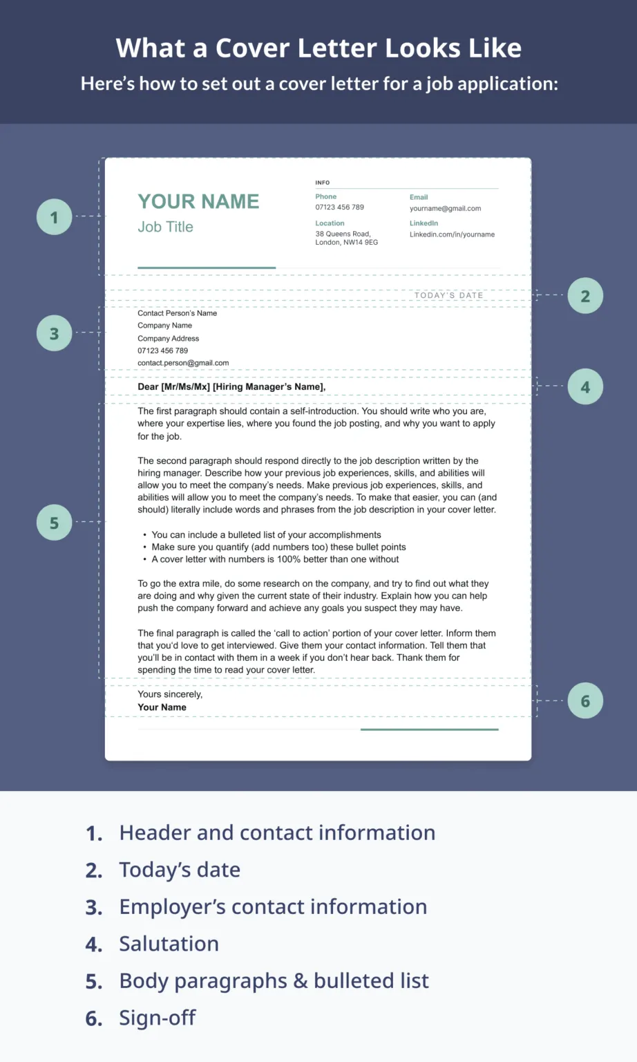 /img/42492-mistakes-cover-letter.webp