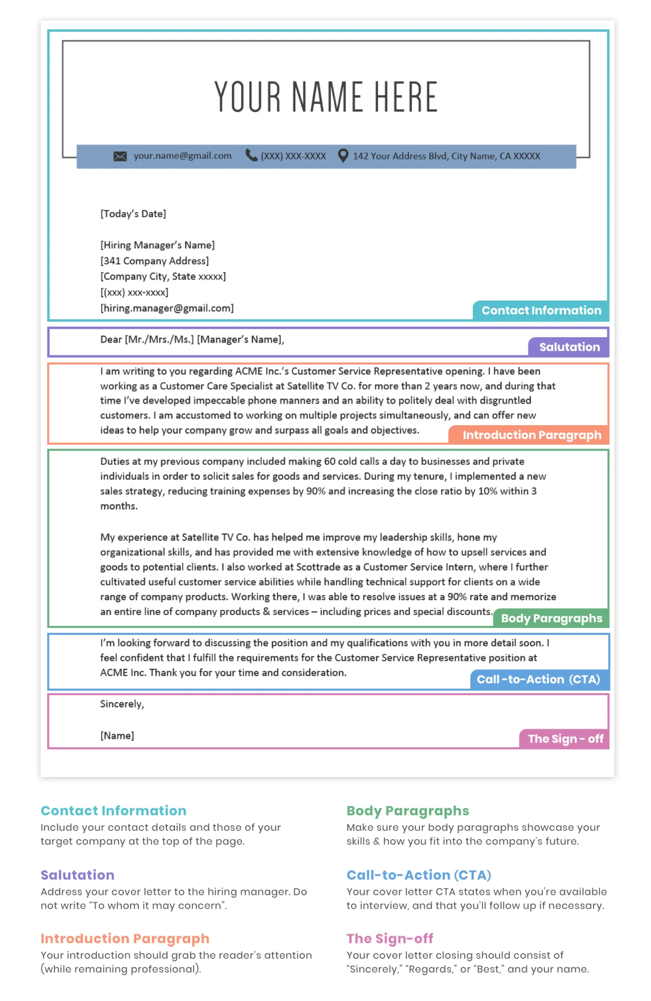 42494 cover letter closing