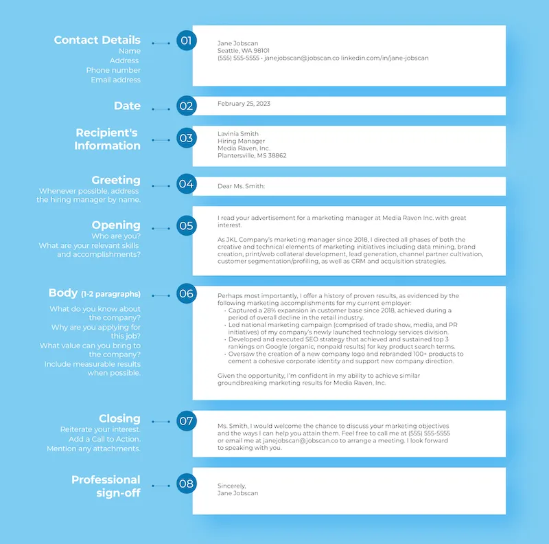 /img/43704-formatting-cover-letter.webp