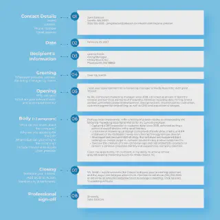 /img/43704-formatting-cover-letter.webp